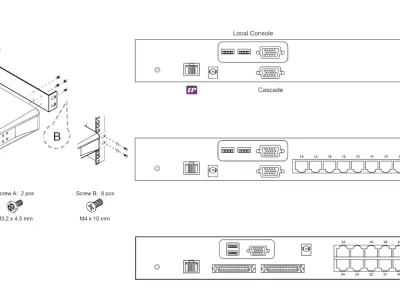 Sơ đồ kỹ thuật hướng dẫn lắp tai rack mount vào tủ rack và cấu tạo cổng kết nối phía sau của KVM switch UIP-802 UIP-1602 UIP-3202.