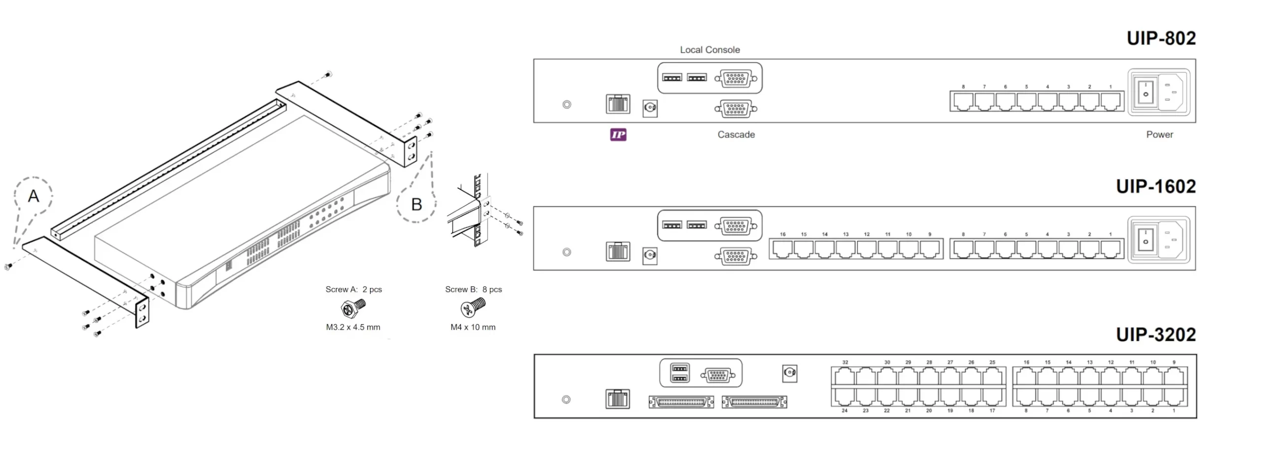 Sơ đồ kỹ thuật hướng dẫn lắp tai rack mount vào tủ rack và cấu tạo cổng kết nối phía sau của KVM switch UIP-802 UIP-1602 UIP-3202.