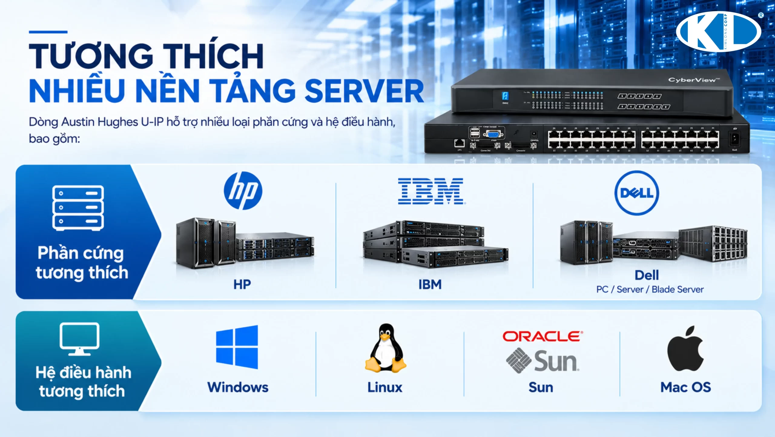 KVM Switch Austin Hughes dòng U-IP tương thích đa nền tảng phần cứng server HP, IBM, Dell và các hệ điều hành Windows, Linux, Oracle Sun, Mac OS.